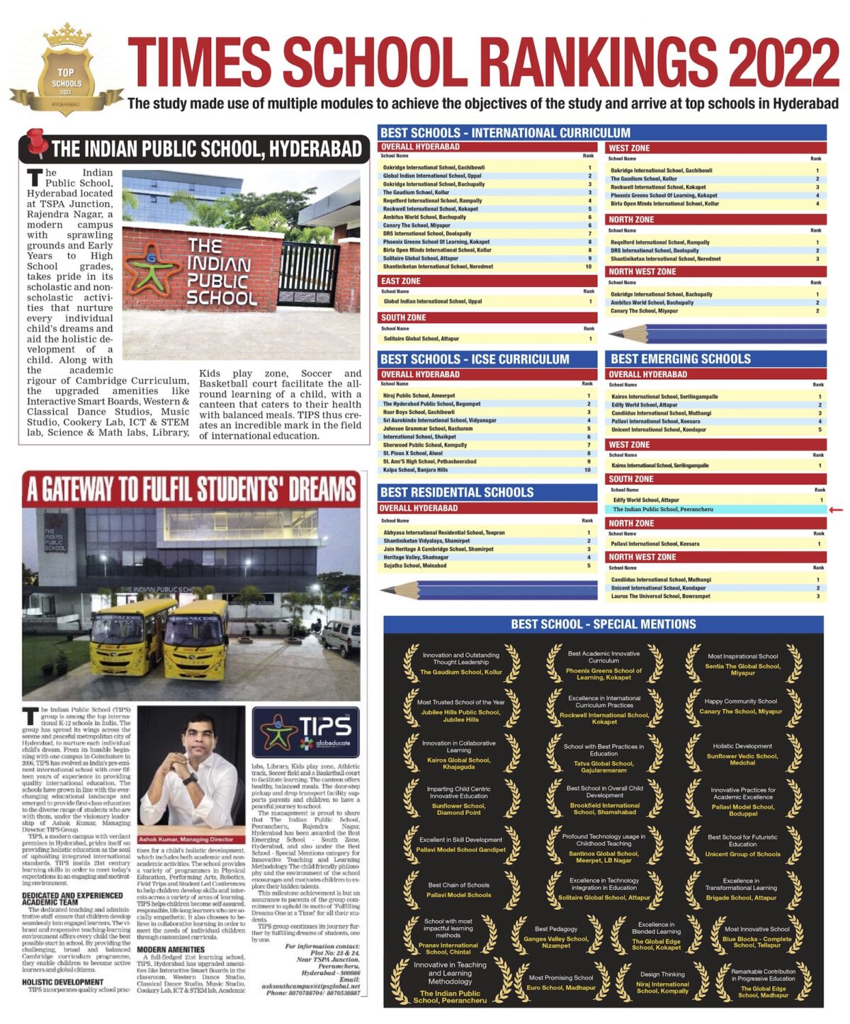 Awards Recognitions Best Cambridge School In Hyderabad The Indian